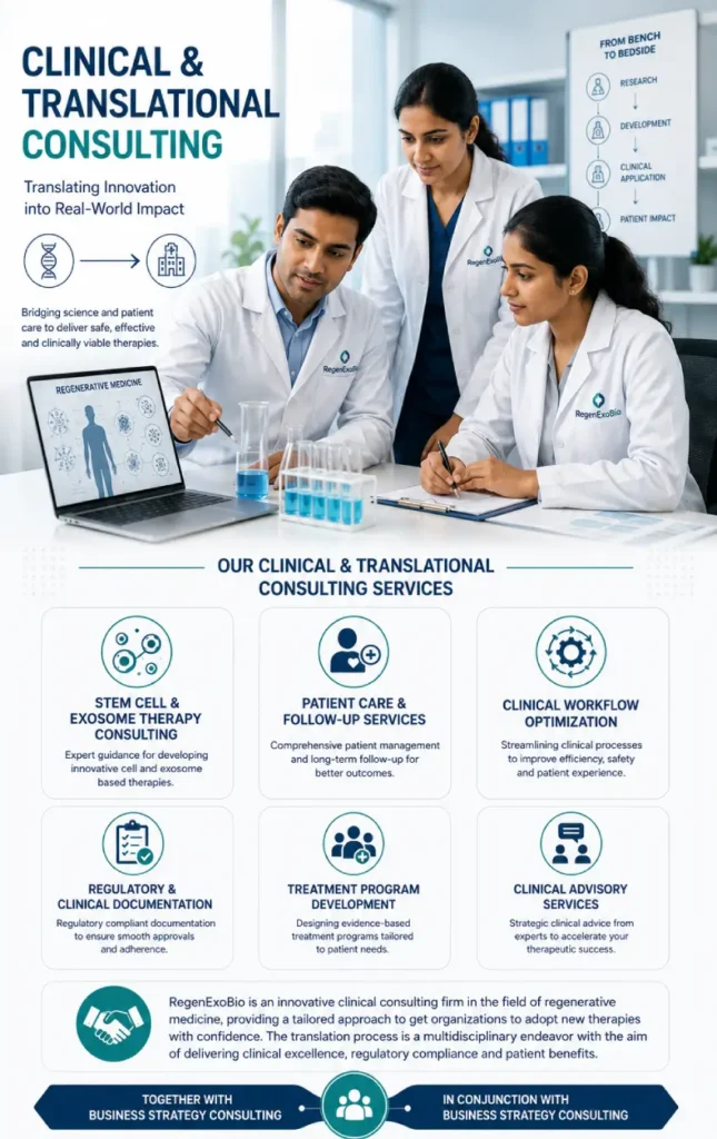 RegenExoBio's Clinical & Translational Consulting Services